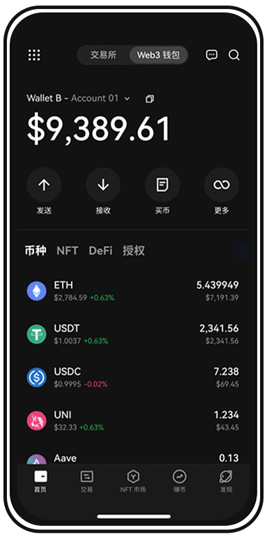 o意交易所官网页面展示